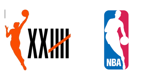 National Basketball Association (NBA)