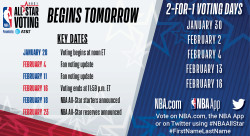 NBA All-Star Voting 2021 presented by AT&T - Key Dates.jpg