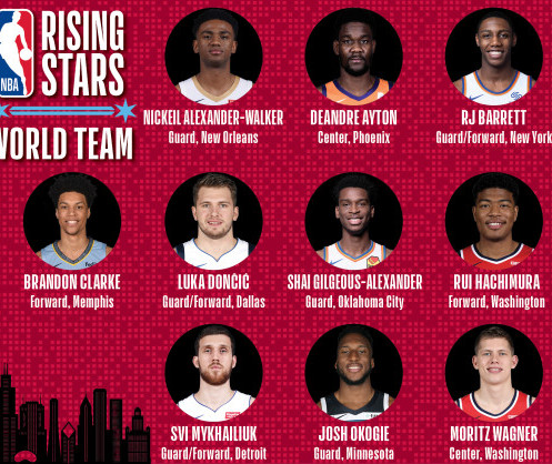 NBA - The Kia NBA Rookies of the Month for January! #KiaROTM Trae Young of  the Atlanta Hawks (East) Luka Doncic of the Dallas Mavericks (West)