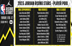 2023 Jordan Rising Stars Player Pool.jpg