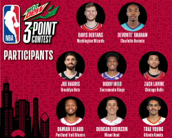 2020 MTN DEW 3-Point Contest Participants.jpg